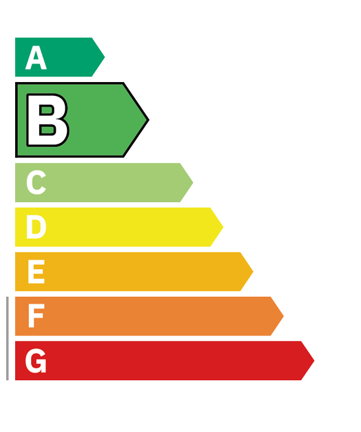 diagnostic de performance énergétique DPE