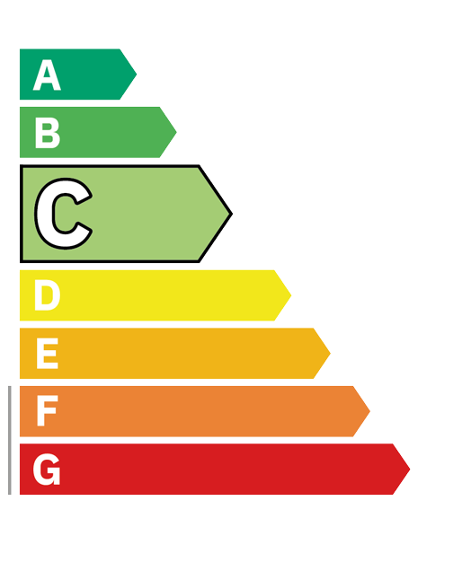 diagnostic de performance énergétique DPE
