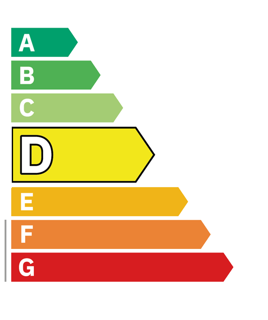 diagnostic de performance énergétique DPE